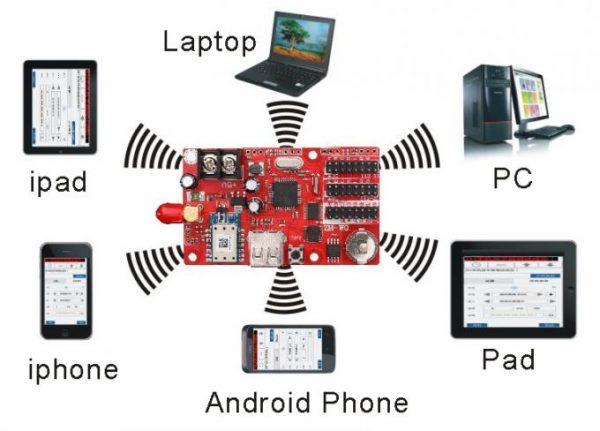 Led control system как пользоваться